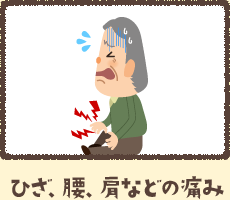 ひざ、腰、肩などの痛み